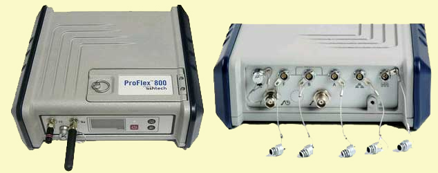 ProFlex800